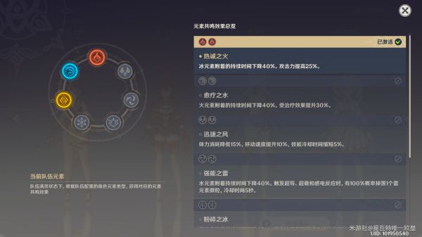 原神凝光武器及圣遗物搭配