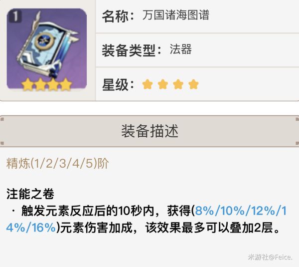 原神凝光主C双火阵容搭配攻略
