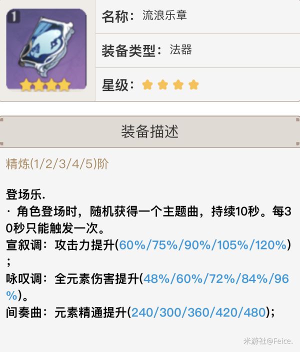 原神凝光主C双火阵容搭配攻略