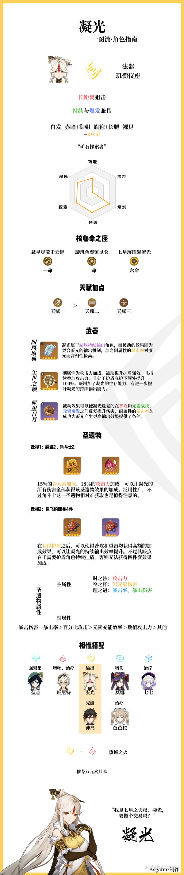 原神凝光角色全方位解析