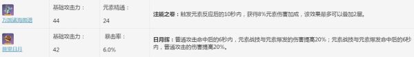 原神平民凝光回血大招流及输出循环解析