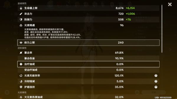 原神凝光圣遗物及词条选择推荐