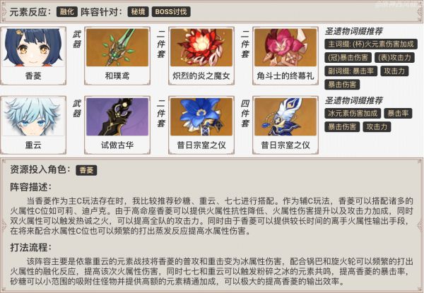 原神香菱天赋技能及出装详解