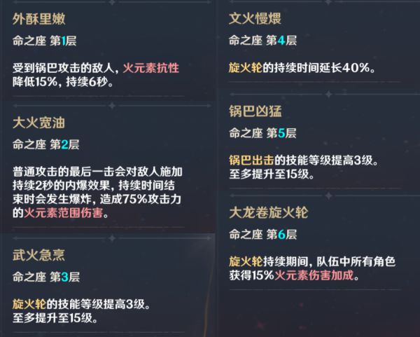原神香菱技能详解及装备选择推荐