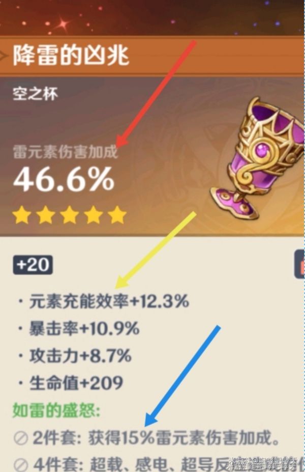 原神0命香菱各阶段配装推荐