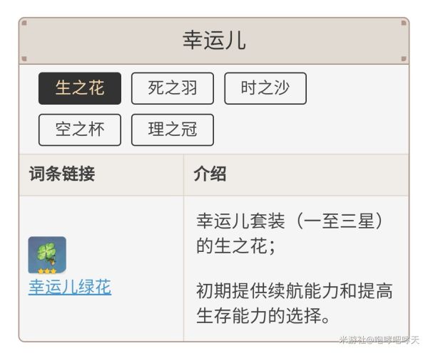 原神0命香菱各阶段配装推荐