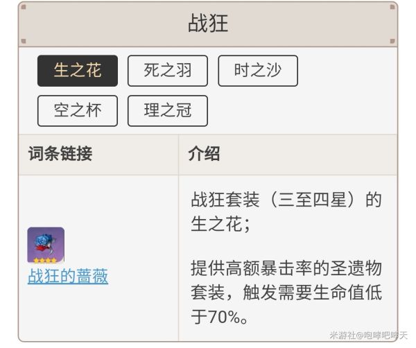 原神0命香菱各阶段配装推荐