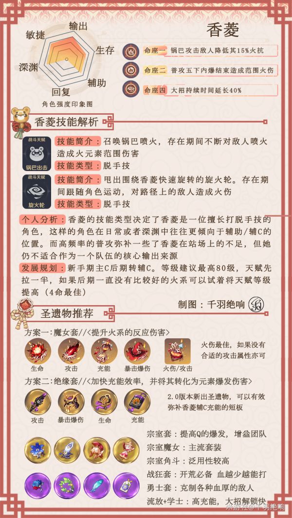 原神2.0版香菱培养建议及武器推荐