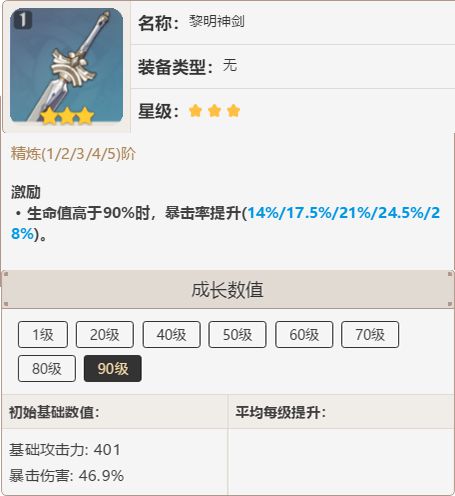 原神行秋角色评析及培养思路