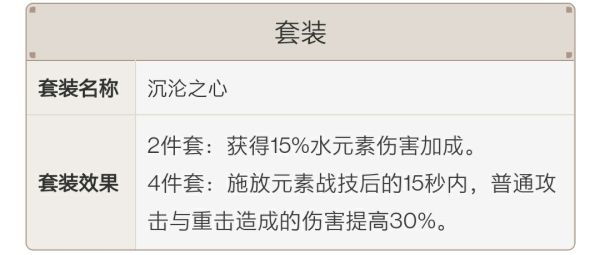 原神行秋副C流装备搭配及玩法攻略