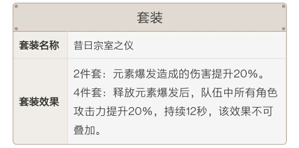 原神行秋副C流装备搭配及玩法攻略