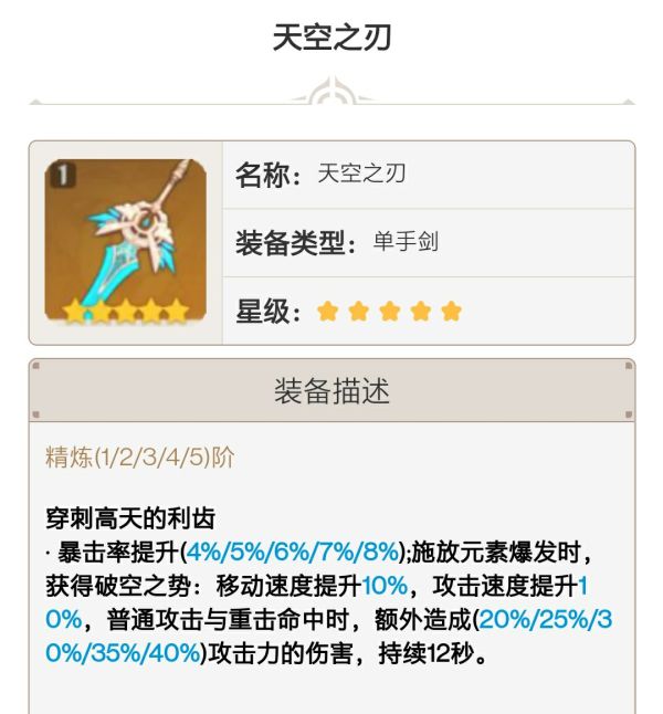 原神行秋副C流装备搭配及玩法攻略