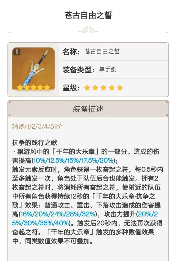 原神行秋副C流装备搭配及玩法攻略