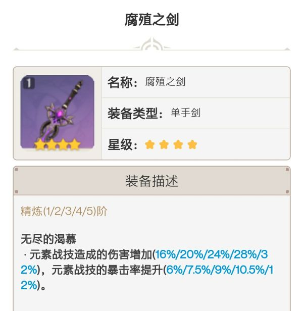 原神行秋副C流装备搭配及玩法攻略