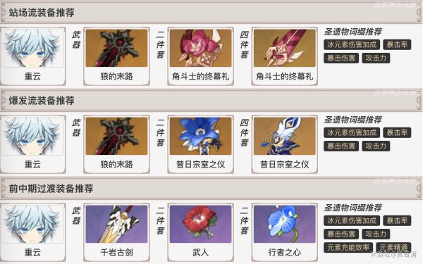 原神重云角色玩法及搭配推荐