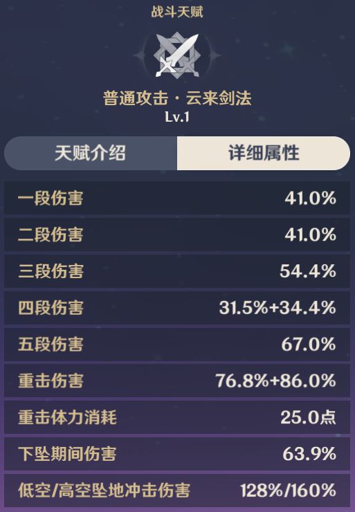 原神刻晴玩法、配队及输出手法心得