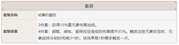 原神刻晴玩法、配队及输出手法心得