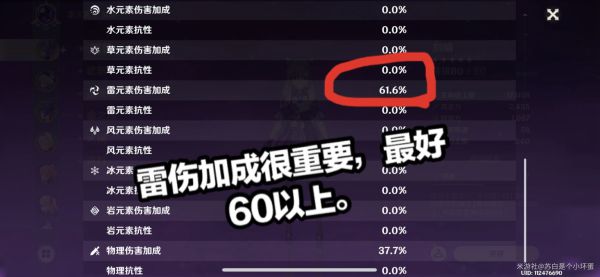 原神万伤零命刻晴配装培养推荐