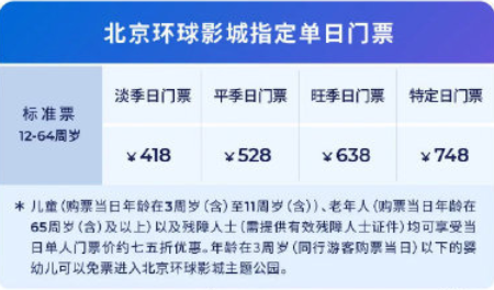 北京环球影城APP网上订票操作讲解