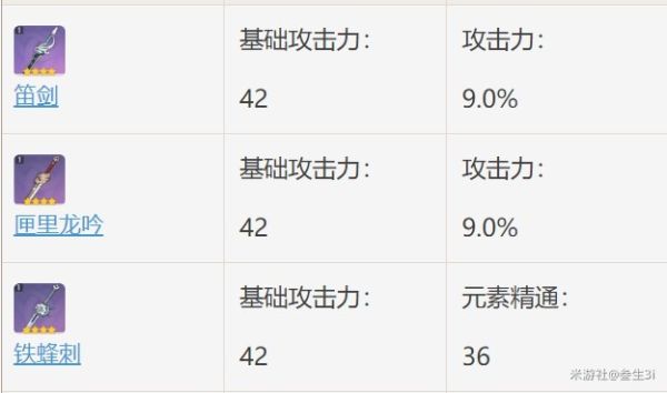 原神元素流刻晴玩法及队伍搭配建议