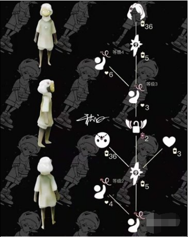 光遇中秋节复刻先祖是谁