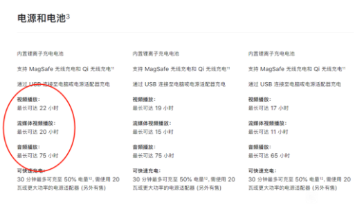 IPHONE13Pro配置及续航详情分享