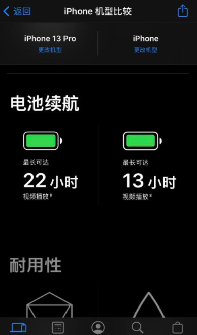 IPHONE13Pro性能及散热详情分享