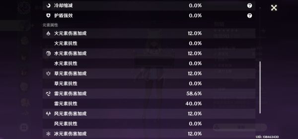 原神2.0版雷伤刻晴培养攻略