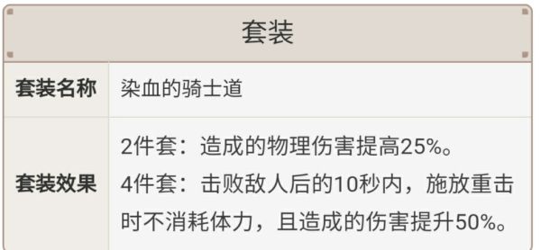 原神2.0版刻晴培养及出装配队攻略
