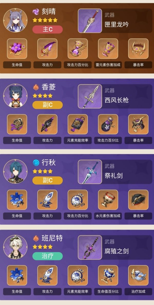 原神2.0版刻晴培养及出装配队攻略