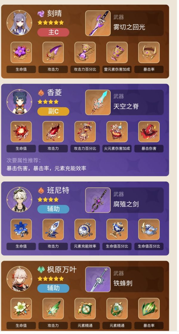 原神2.1版刻晴配队及输出手法详解