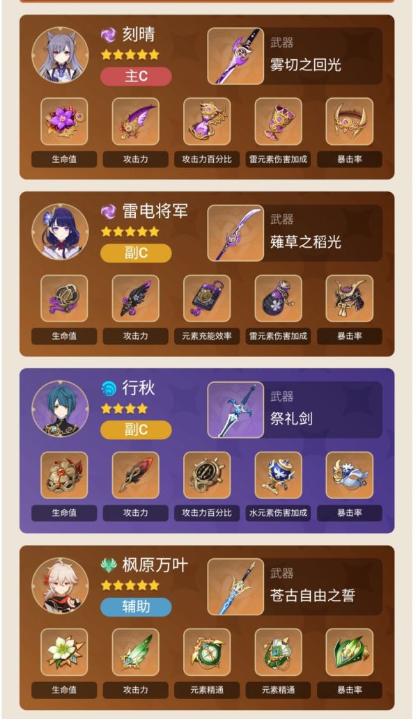 原神2.1版刻晴配队及输出手法详解