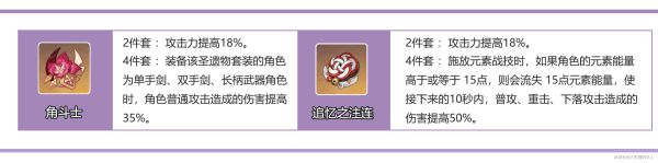 原神2.1版刻晴配队及输出手法详解