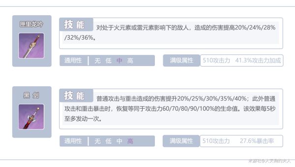 原神2.1版刻晴配队及输出手法详解