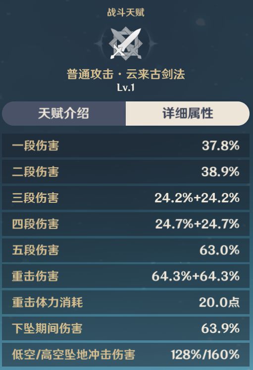 原神七七配装及阵容搭配推荐