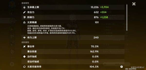 原神阿贝多毕业伤害及圣遗物推荐