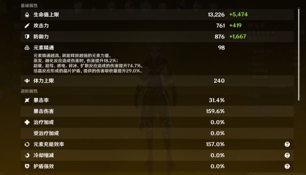 原神阿贝多岩伤杯与防御杯伤害对比分析