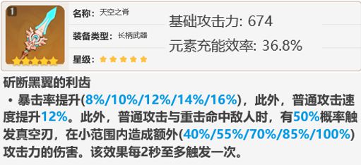 原神罗莎莉亚技能及队伍搭配攻略