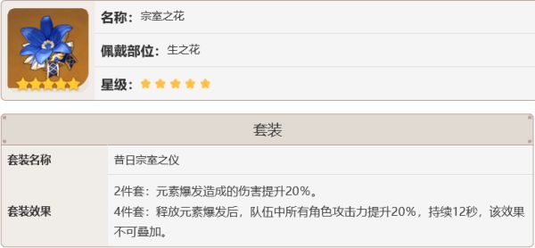 原神罗莎莉亚技能及队伍搭配攻略
