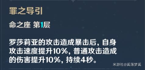 原神罗莎莉亚主/副C出装配队攻略