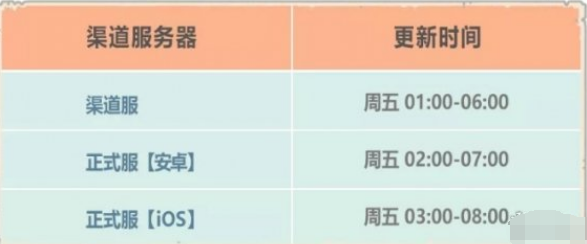 最强蜗牛9月10日更新了什么