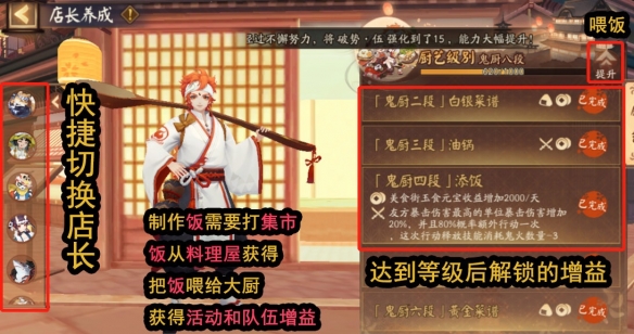 阴阳师五周年活动店长养成怎么加点