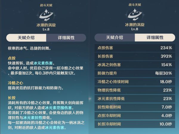 原神优菈天赋、输出手法及出装攻略