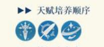 原神优菈天赋、输出手法及出装攻略