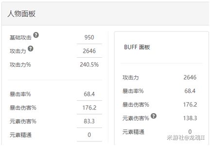 原神优菈玩法输出解析及出装推荐