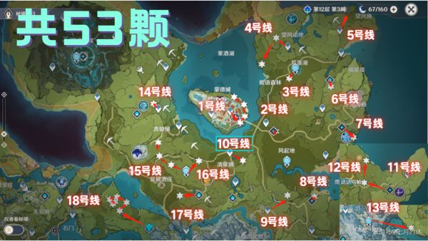 原神0-6命优菈玩法及突破材料介绍
