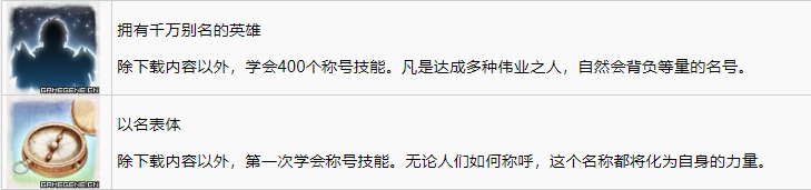 破晓传说洛技能盘解锁分享