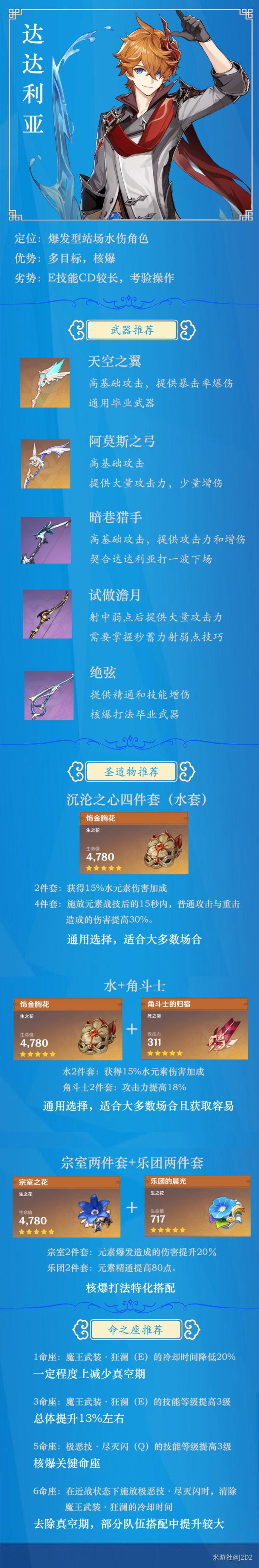原神达达利亚角色解析及搭配建议