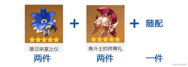 原神达达利亚手法及出装建议