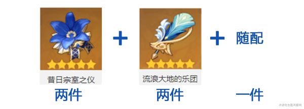 原神达达利亚手法及出装建议